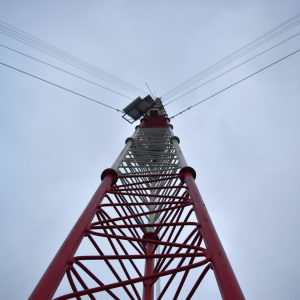 Control Wind Measurement